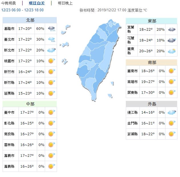 明天23日全台天氣概況！圖/中央氣象局