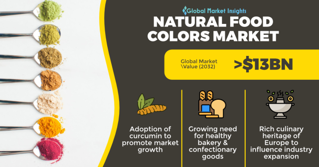 Naturally Colored Cotton Could Regain Popularity as Companies Seek