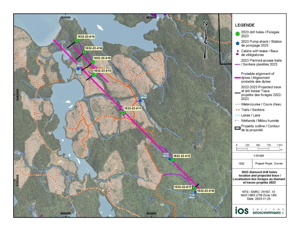 Figure 1: Map of the 2023 drilling campaign