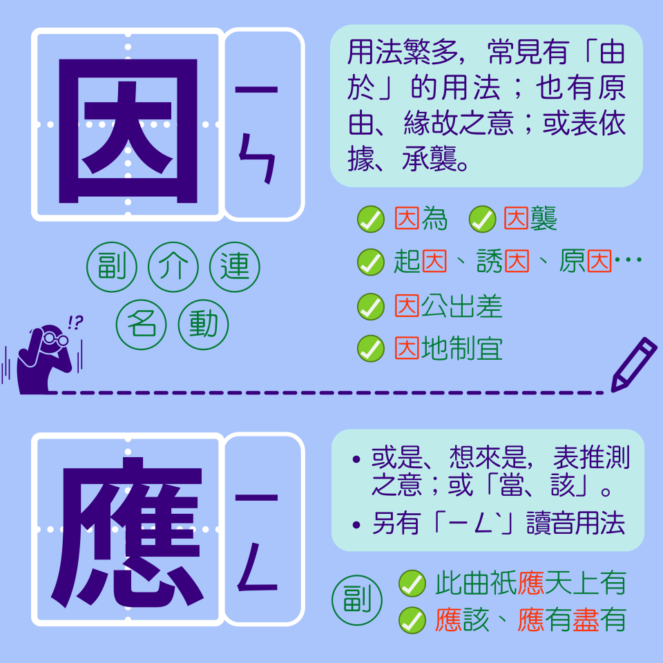 國文「偶有錯字不扣分」常見錯別字你寫對了嗎