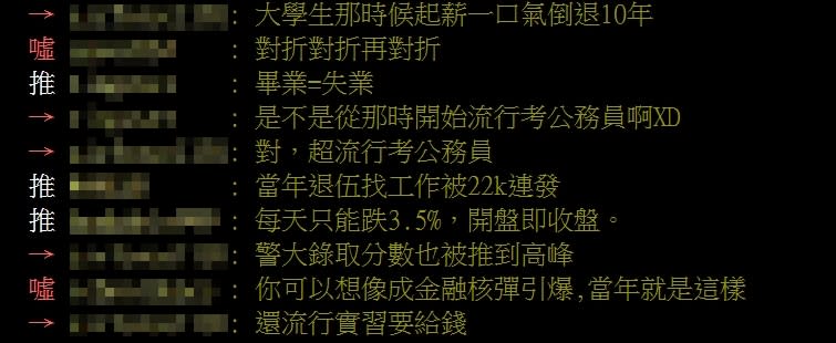 他見恒大好奇「2008年雷曼事件有多慘」？網淚憶：連台積電都裁員