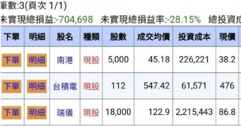 網友們分享自己的對帳單。（圖／翻攝自網路論壇「Dcard」）