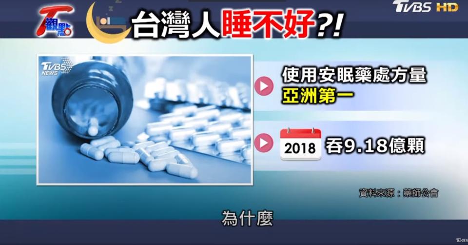 ▲台灣安眠藥使用量位居亞洲第一，年吞超過9億顆安眠藥可見國人失眠問題嚴重。〔圖／翻攝自TVBS〕