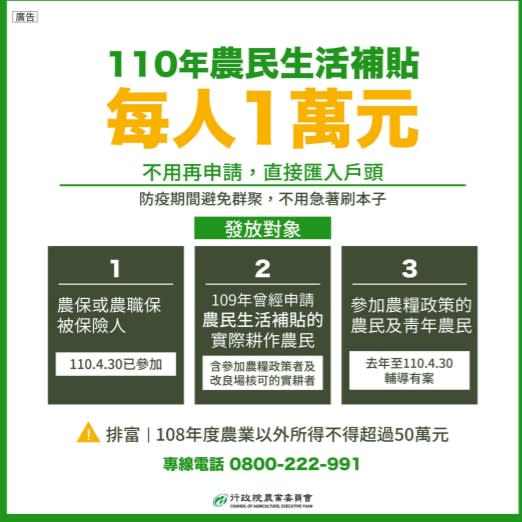 快新聞／紓困4.0！陳吉仲：農民1萬、漁民最高3萬　明天入帳