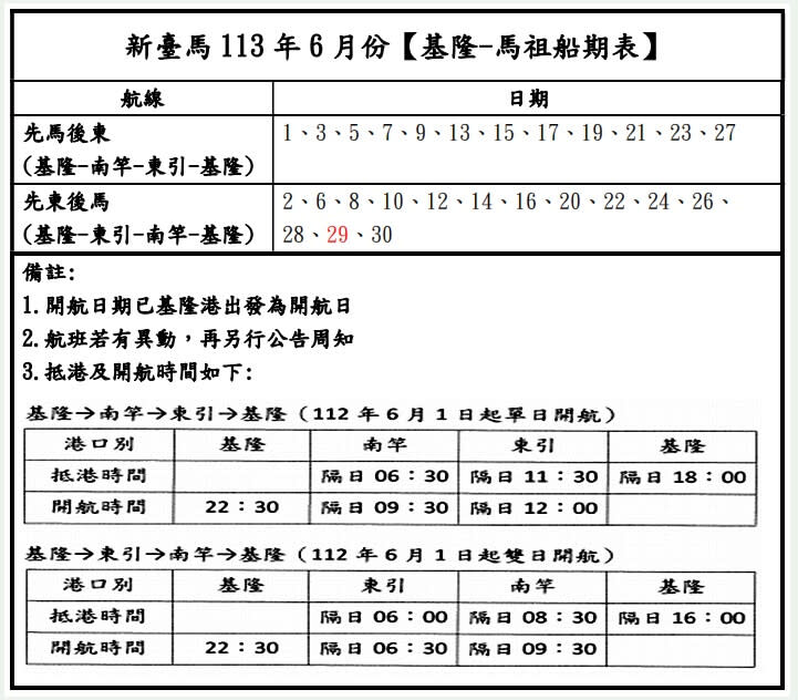 新臺馬輪