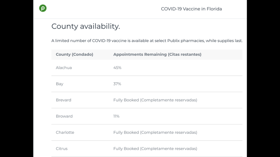 A screenshot of Publix’s website showing vaccine appointment availability by county as of 8:12 am on March 1.