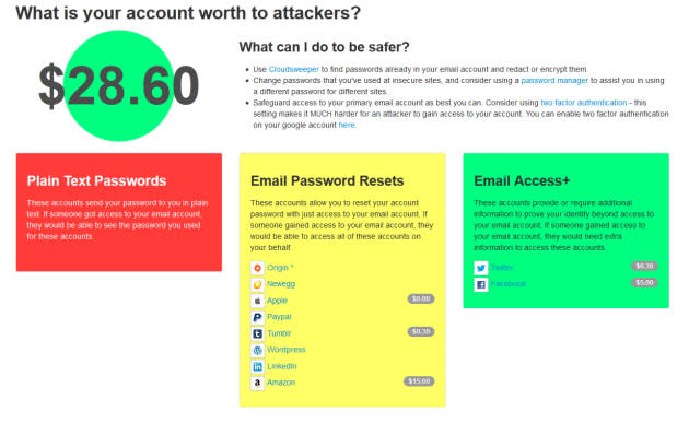 The Value of a Hacked Email Account – Krebs on Security