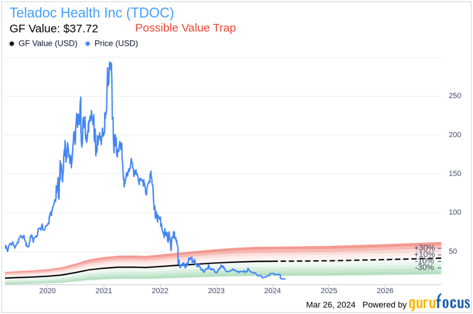 Insider Sell: Chief People Officer Arnnon Geshuri Sells 7,500 Shares of Teladoc Health Inc (TDOC)