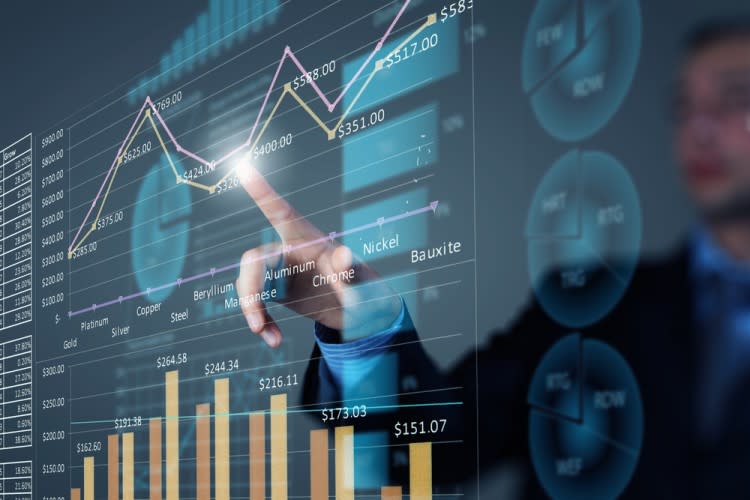 Shannon River Fund Management's Returns, AUM and Holdings