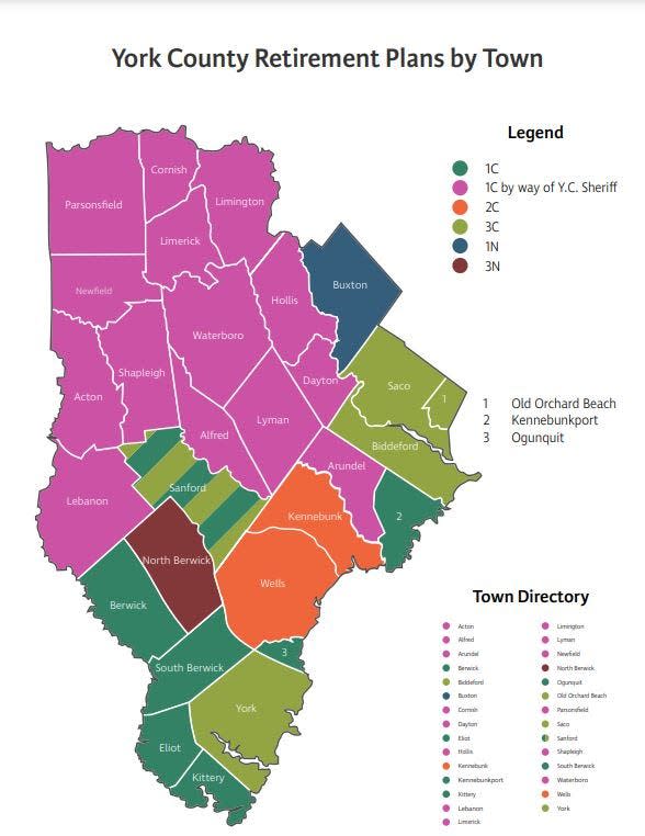 This graphic shows the retirement plans for police personnel throughout York County. The graphic shows that Kennebunk is one of just wo communities in the county offering a plan that allows employees to retire after 25 years at half pay. Most others allow retirement and half pay at 20 years.