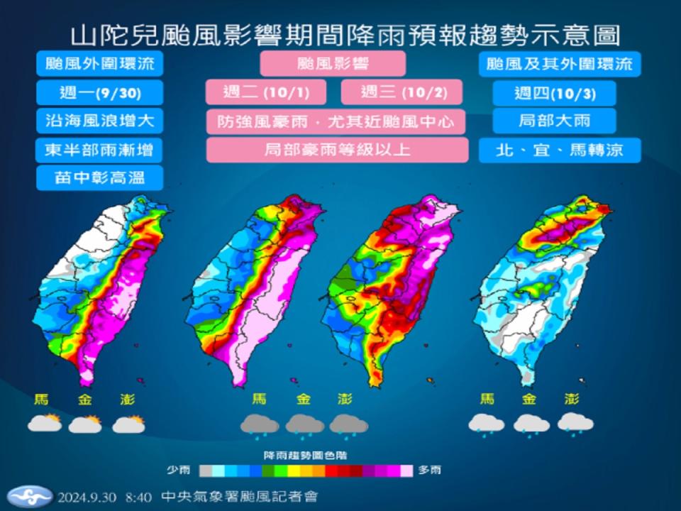 中颱「山陀兒」未來降雨趨勢。（圖：氣象署提供）