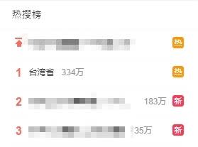 「台灣省」詞條登熱搜第一。（圖／翻攝自微博）