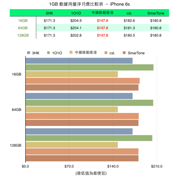 螢幕快照 2015-09-15 上午11.14.54