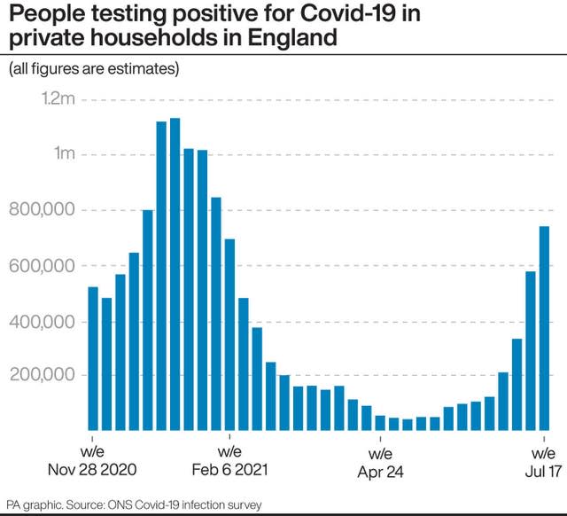 HEALTH Coronavirus