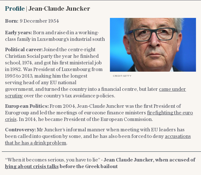 Profile | Jean-Claude Juncker