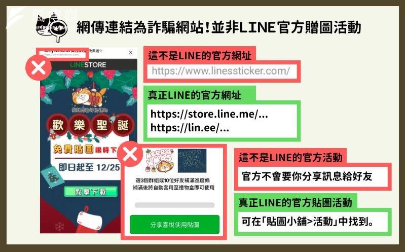 <cite>LINE官方免費貼圖正確網址。（圖／取自台灣事實查核中心）</cite>