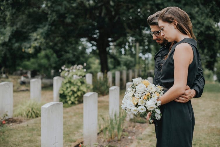 <span class="caption">Family only funerals will make grieving hard.</span> <span class="attribution"><a class="link " href="https://www.shutterstock.com/image-photo/people-mourning-concept-woman-white-lily-664197991" rel="nofollow noopener" target="_blank" data-ylk="slk:Shutterstock;elm:context_link;itc:0;sec:content-canvas">Shutterstock</a></span>