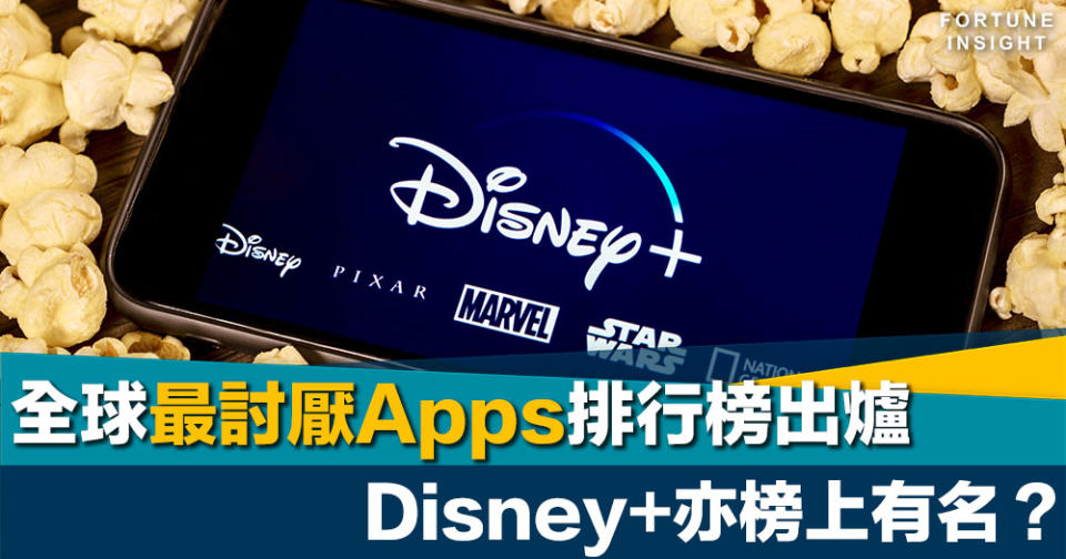 調查｜全球最討厭Apps排行榜出爐  Disney+亦榜上有名？