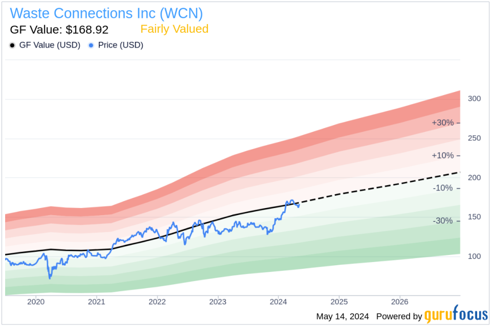 Insider Sale: Director Michael Harlan Sells 1,500 Shares of Waste Connections Inc (WCN)