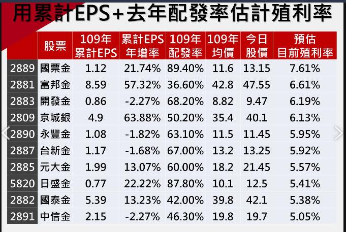 （圖／理財達人秀）