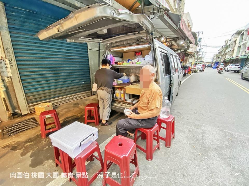 桃園｜大園商圈必吃人氣美食