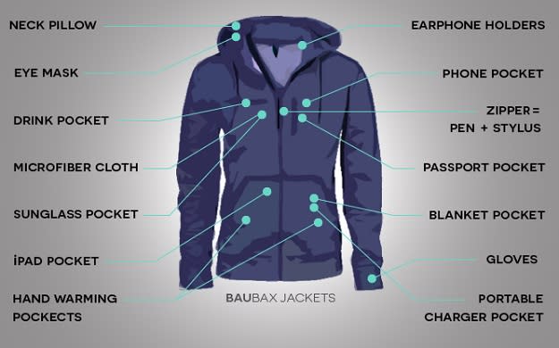 baubax jacket shot