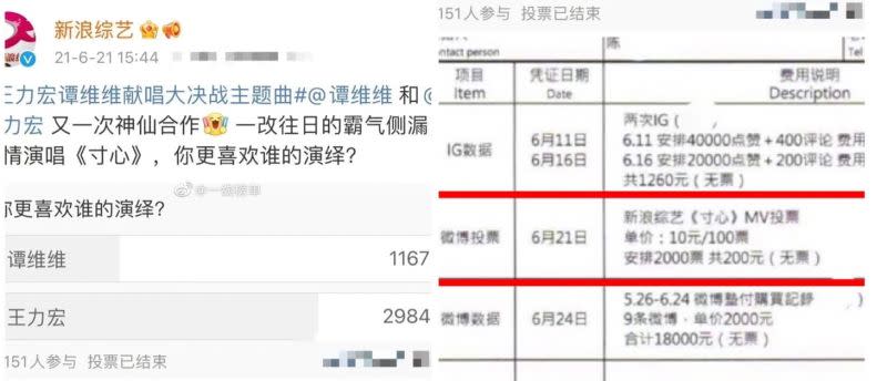 ▲網友抓包王力宏連投票活動都買投票數。（圖/新浪娛樂微博、李靚蕾IG）