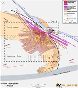 Fenelon Gold, Plan View