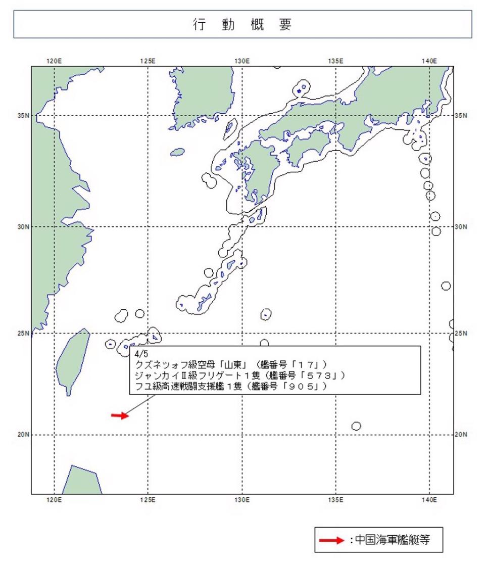 日本防衛省公布中共山東艦西太平洋演訓位置圖，在台灣東南海海域（紅箭頭處）。（圖／日本防衛省）