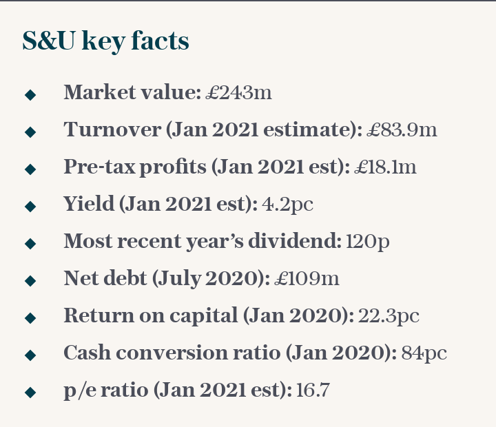 S&U key facts