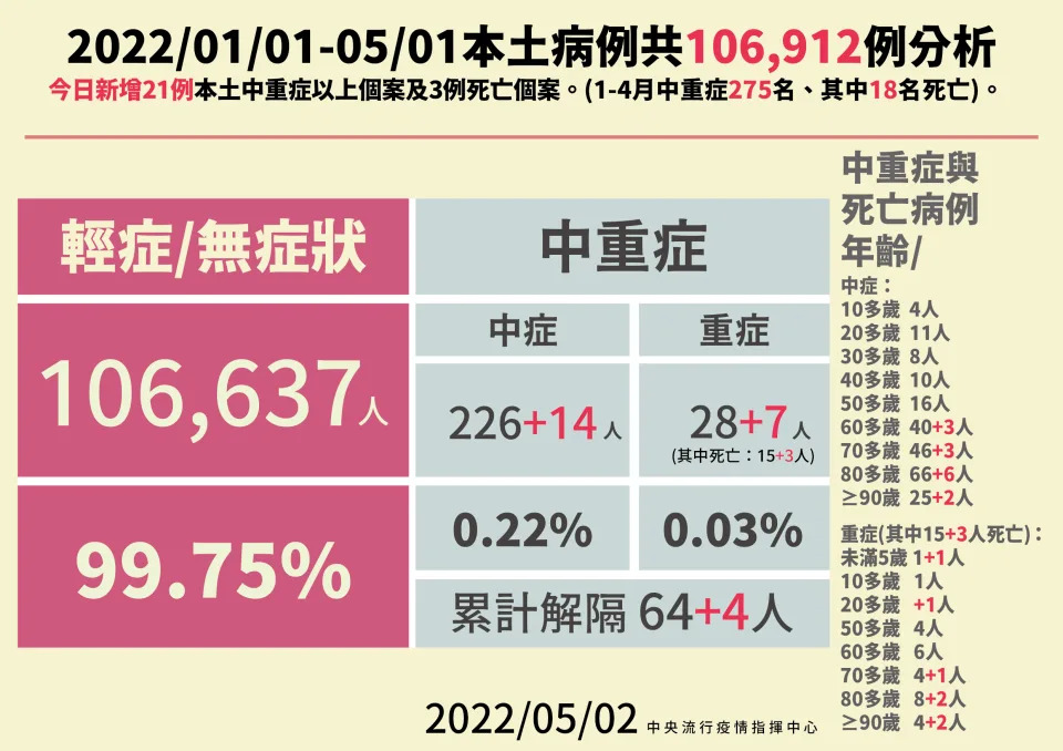 &#x00ff08;&#x006307;&#x0063ee;&#x004e2d;&#x005fc3;&#x0063d0;&#x004f9b;&#x00ff09;