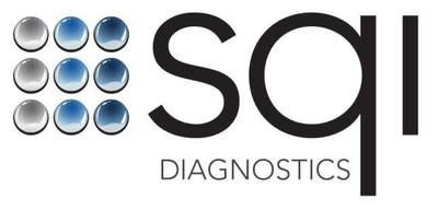 Logo SQI Diagnostics Inc.  (CNW Group/SQI Diagnostics Inc.)