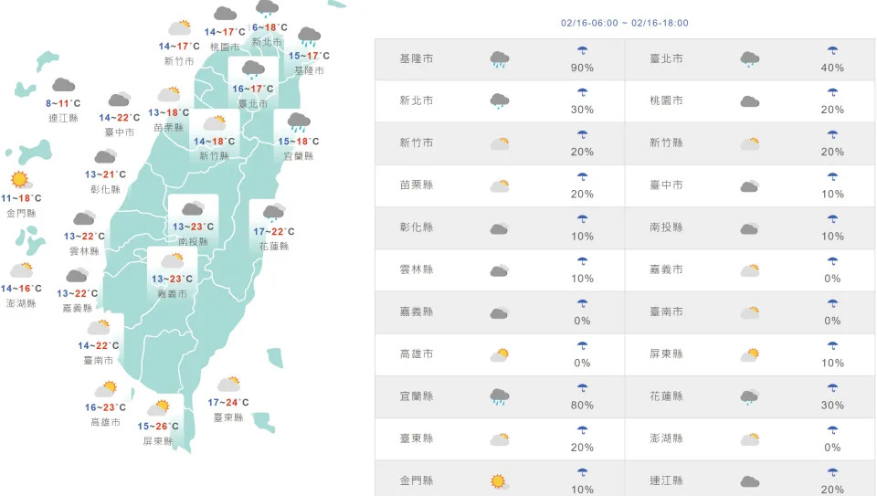 &#x0053f0;&#x007063;&#x008207;&#x005916;&#x005cf6;&#x005730;&#x005340;&#x004eca;&#x0065e5;&#x005929;&#x006c23;&#x008207;&#x006c23;&#x006eab;&#x009810;&#x006e2c;&#x003002;&#x00ff08;&#x005716;&#x007247;&#x004f86;&#x006e90;&#x00ff1a;&#x006c23;&#x008c61;&#x005c40;&#x00ff09;