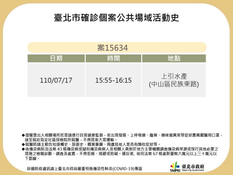 20210724-台北市政府24日公布確診者足跡。（北市府提供）