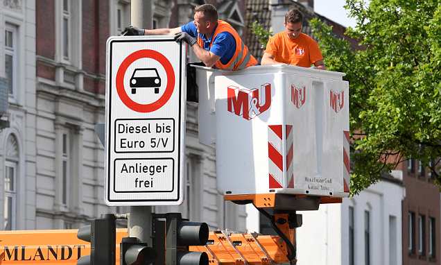 @圖片來源：http://www.thisismoney.co.uk/money/cars/article-5741255/Hamburg-started-putting-signs-city-enforce-ban-older-diesel-vehicles.html