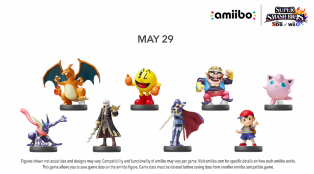 amiibo Detail