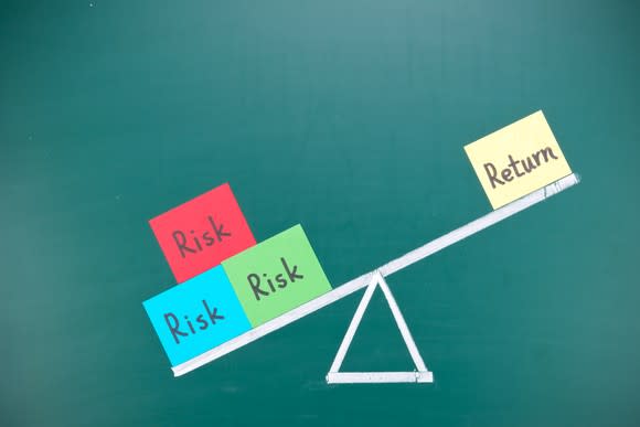 A cartoon of a scale with blocks saying risk outweighing a single block saying return