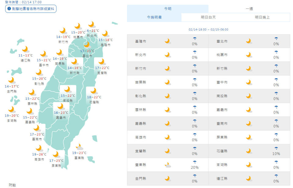 （圖取自中央氣象署網站）