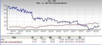 Let's see if Premier, Inc. (PINC) stock is a good choice for value-oriented investors right now from multiple angles.