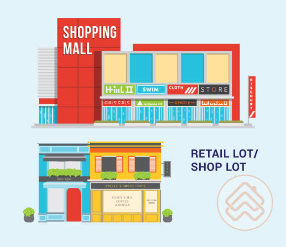 Infographics_Retail