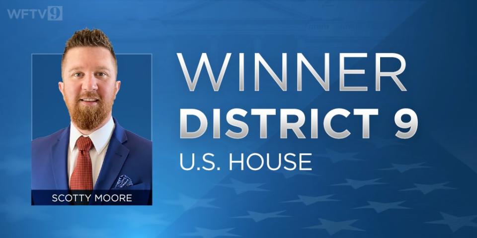 U.S. House District 9 (GOP)