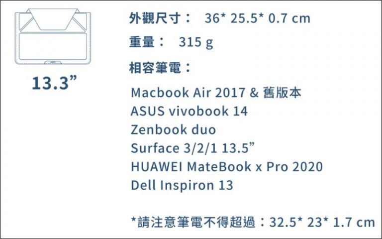 MOFT 隱形立架筆電包開箱動手玩：高質感收納、支撐一次搞定！隱藏魔術大空間，個人配件一包帶走