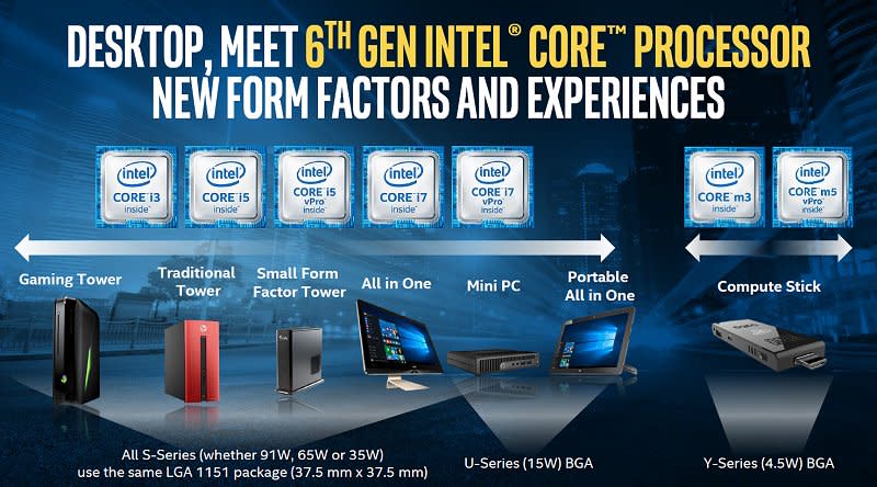 The Intel Skylake processor classes that will serve the desktop range of systems.