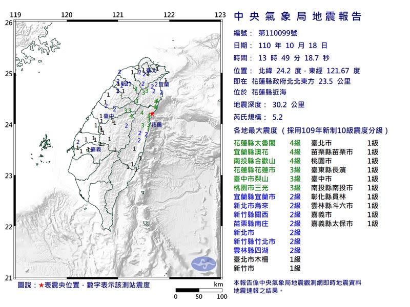 地牛又翻身！今（18）日下午13點49分，花蓮發生有感地震，芮氏規模5.2。（圖／氣象局提供）