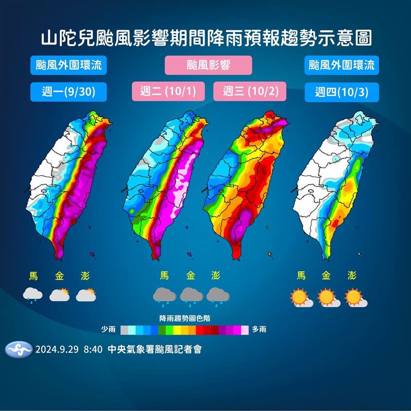 降雨趨勢，東半部首當其衝。（圖／氣象署）