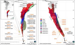 3D View of Kiena Deep Zones