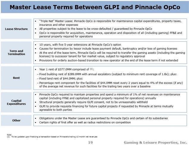 glpi_-_pinnacle_slide_19_master_lease.jpg