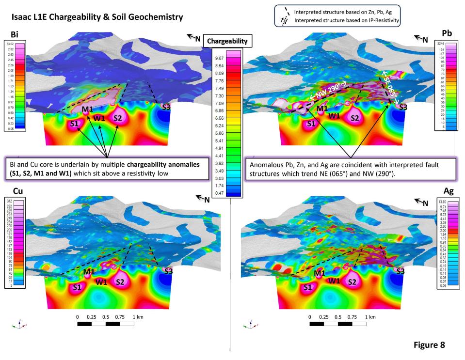 Figure 8 - Isaac L1E - IP Chargeability + Soils