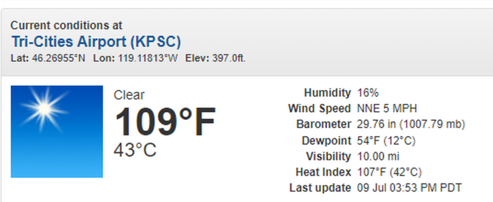 National Weather Service data