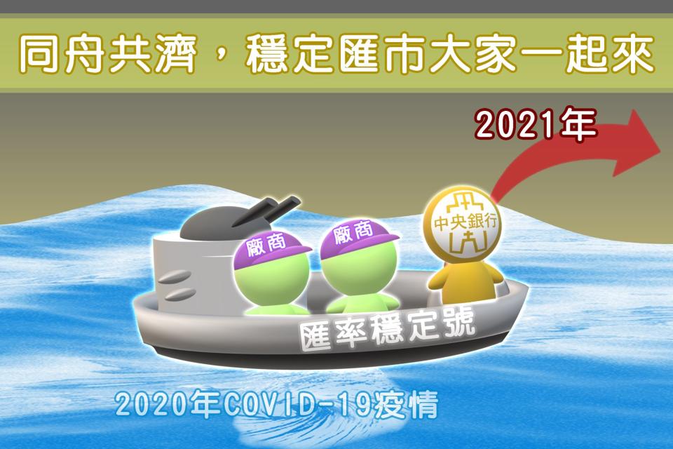 央行小編喊話「同舟共濟，穩定匯市大家一起來」。（圖／翻攝自央行臉書）